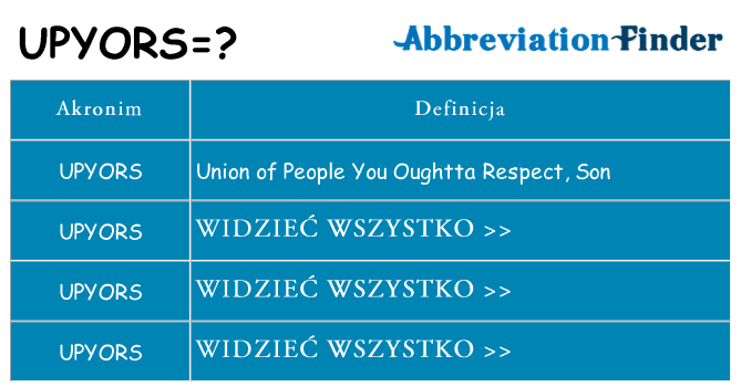 Co upyors oznaczać