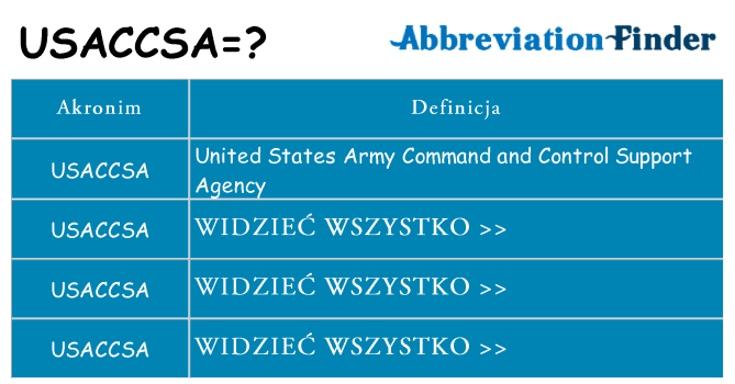 Co usaccsa oznaczać