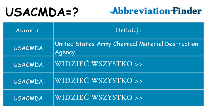 Co usacmda oznaczać