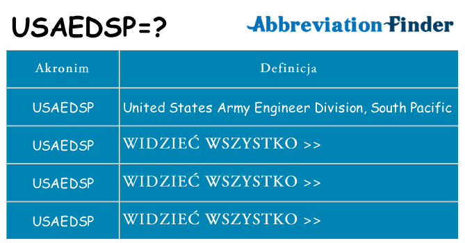Co usaedsp oznaczać
