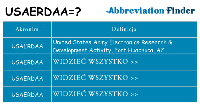 Co usaerdaa oznaczać