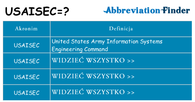 Co usaisec oznaczać