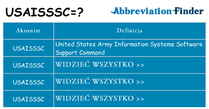 Co usaisssc oznaczać