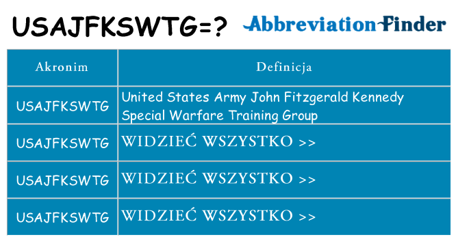 Co usajfkswtg oznaczać