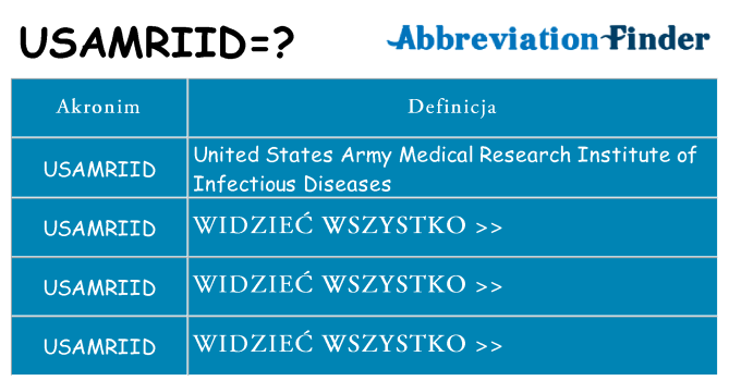 Co usamriid oznaczać