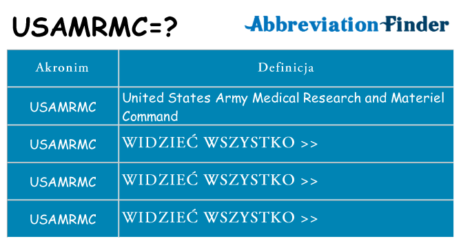Co usamrmc oznaczać