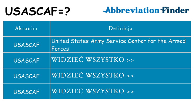 Co usascaf oznaczać