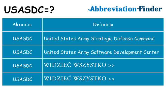 Co usasdc oznaczać