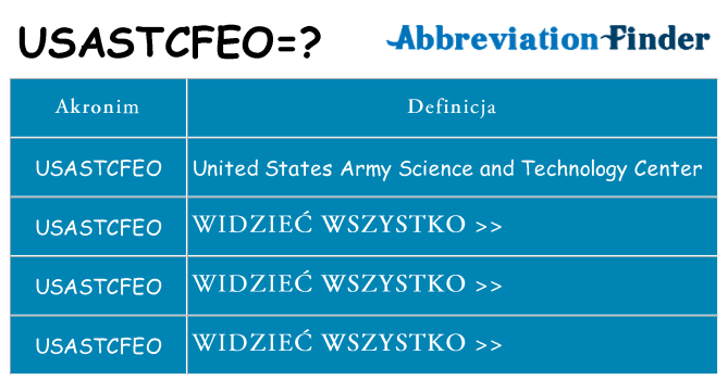 Co usastcfeo oznaczać