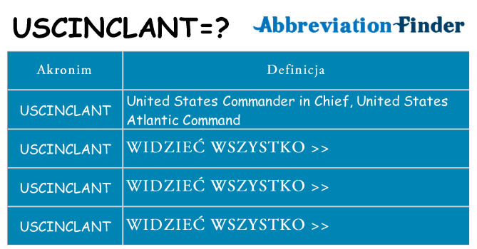 Co uscinclant oznaczać