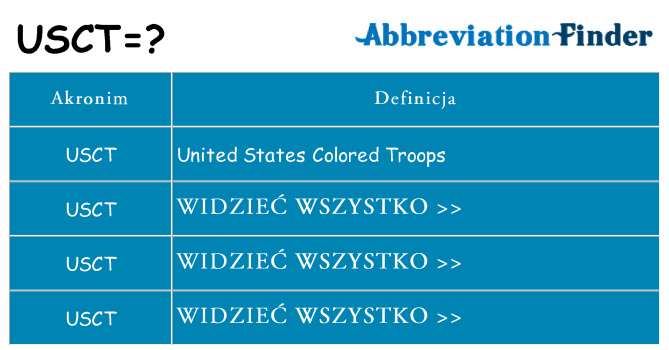 Co usct oznaczać