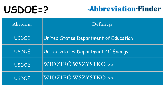 Co usdoe oznaczać