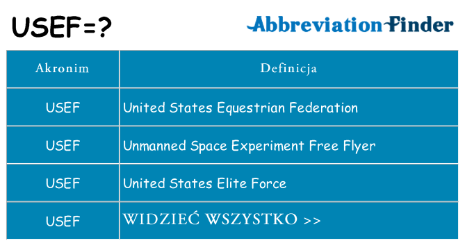 Co usef oznaczać