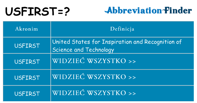 Co usfirst oznaczać