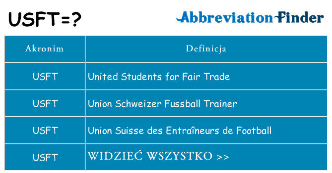 Co usft oznaczać