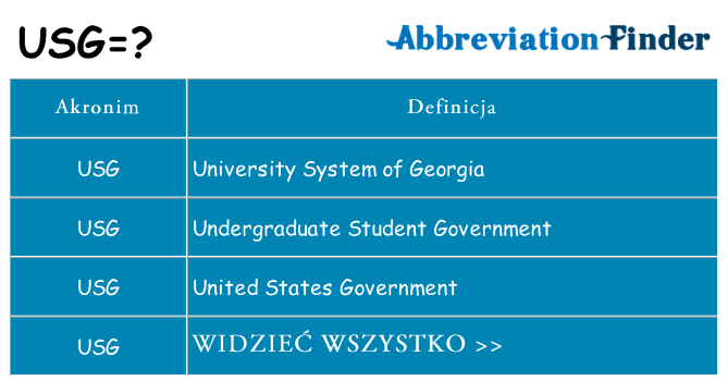 Co usg oznaczać