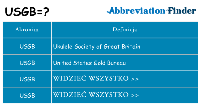 Co usgb oznaczać