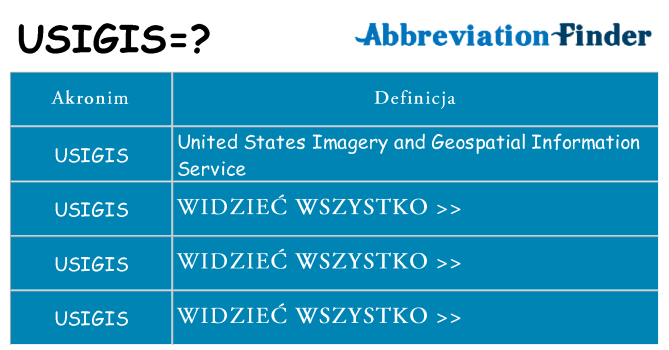 Co usigis oznaczać
