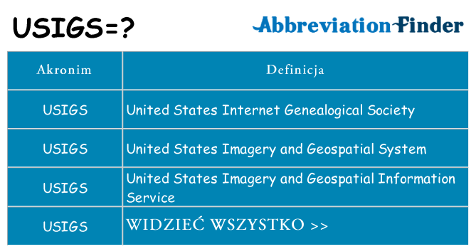 Co usigs oznaczać
