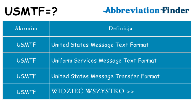 Co usmtf oznaczać