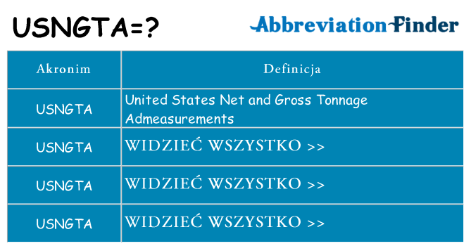 Co usngta oznaczać