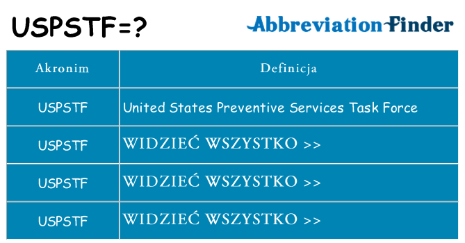 Co uspstf oznaczać