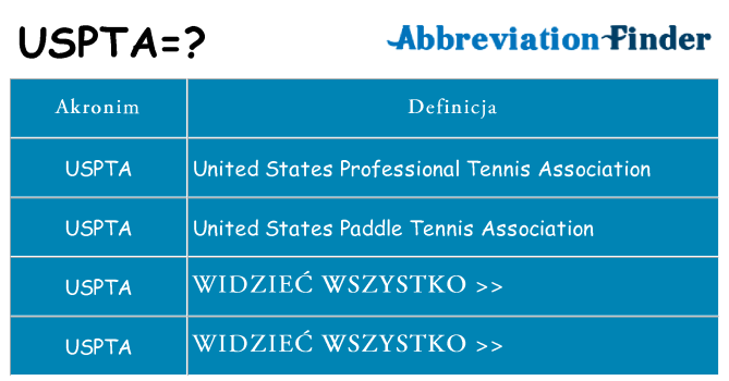 Co uspta oznaczać