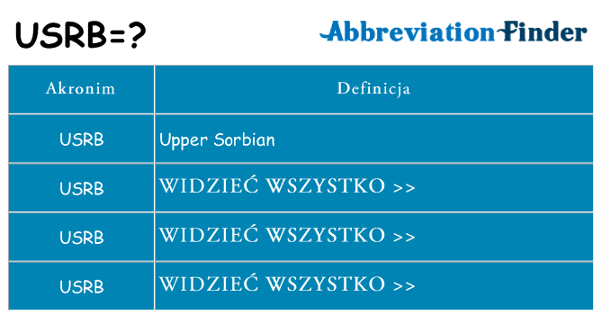 Co usrb oznaczać