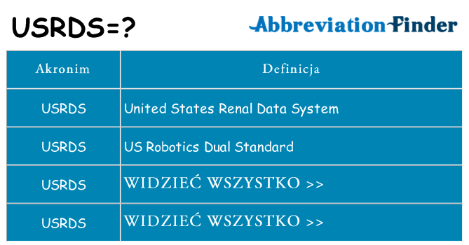 Co usrds oznaczać