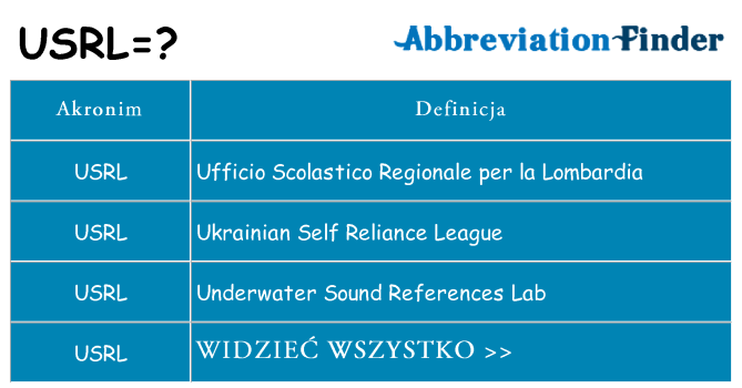 Co usrl oznaczać