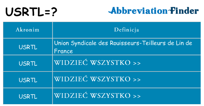 Co usrtl oznaczać
