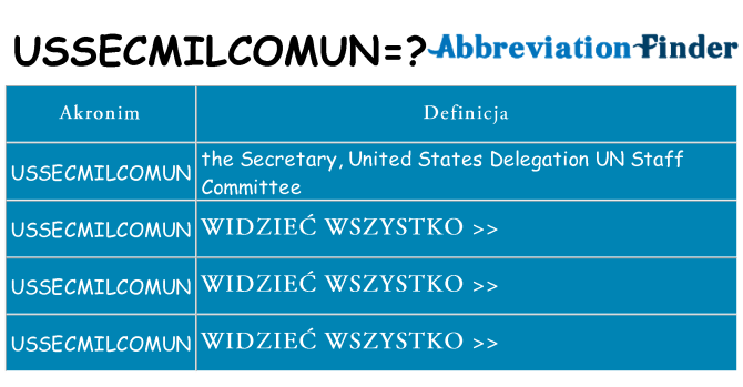 Co ussecmilcomun oznaczać