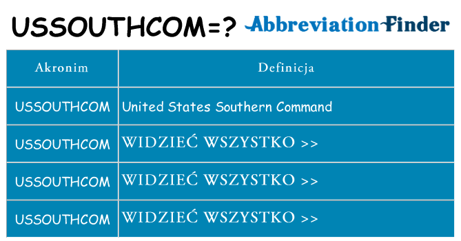 Co ussouthcom oznaczać