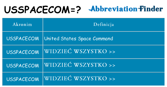 Co usspacecom oznaczać