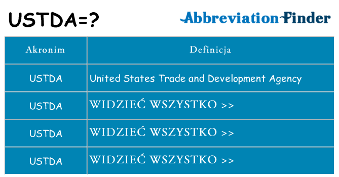Co ustda oznaczać