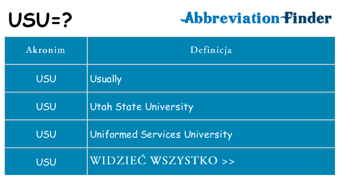 Co usu oznaczać