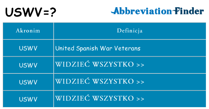 Co uswv oznaczać