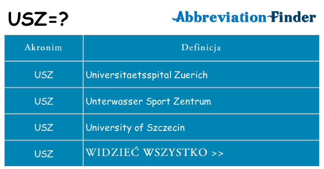 Co usz oznaczać