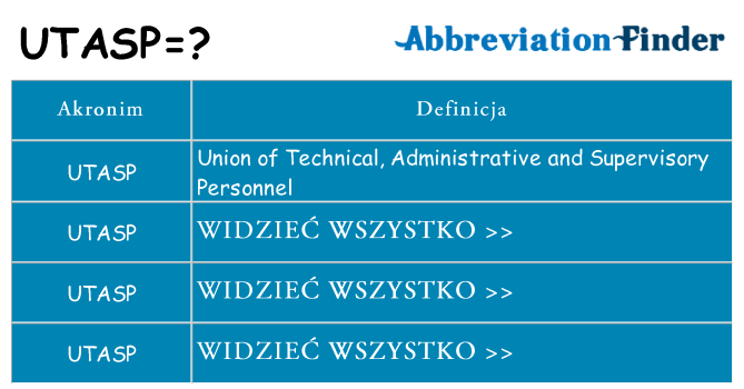 Co utasp oznaczać