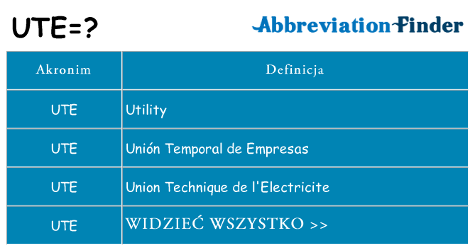 Co ute oznaczać