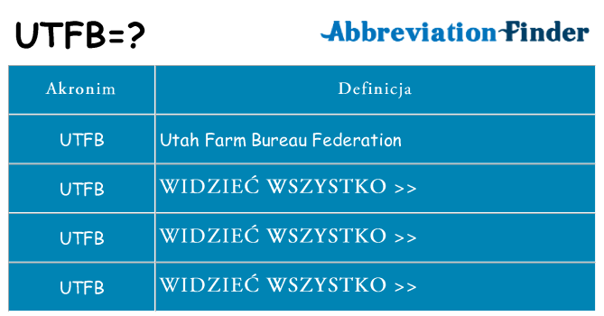Co utfb oznaczać