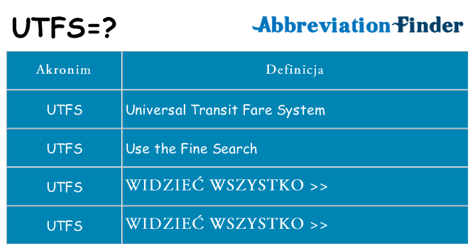 Co utfs oznaczać