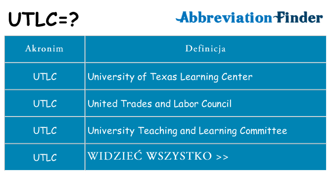 Co utlc oznaczać