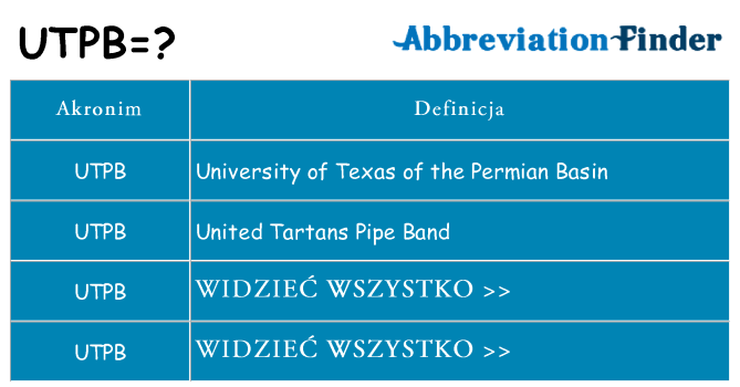 Co utpb oznaczać