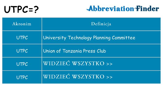 Co utpc oznaczać