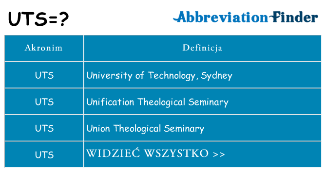 Co uts oznaczać