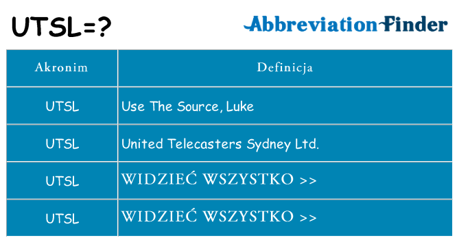Co utsl oznaczać