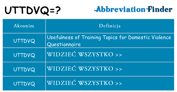 Co uttdvq oznaczać