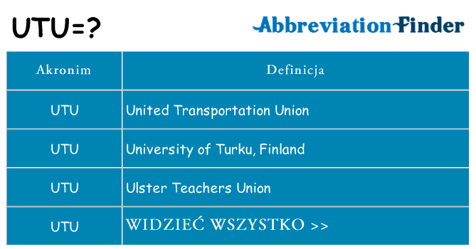 Co utu oznaczać