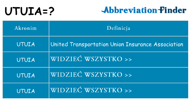 Co utuia oznaczać